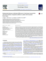 Relationship between individual differences in functional connectivity and facial-emotion recognition abilities in adults with traumatic brain injury