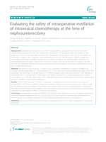 Evaluating the Safety of Intraoperative Instillation of Intravesical Chemotherapy at the Time of Nephroureterectomy