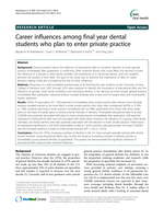 Career influences among final year dental students who plan to enter private practice