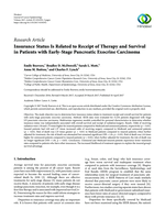 Insurance Status Is Related to Receipt of Therapy and Survival in Patients with Early-Stage Pancreatic Exocrine Carcinoma