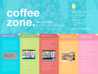 Coffee Zone: Del cafetal al futuro / From the Coffee Fields to the Future