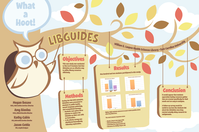 Libguides: What a Hoot!