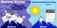 Nuevas Vistas: A New Electronic Resources Page
