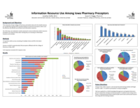 Information Resource Use Among Iowa Pharmacy Preceptors