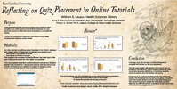 Reflecting on Quiz Placement in Online Tutorials