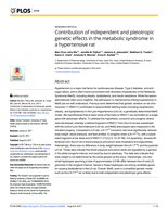 Contribution of independent and pleiotropic genetic effects in the metabolic syndrome in a hypertensive rat