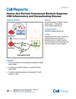 Human Gut-Derived Commensal Bacteria Suppress CNS Inflammatory and Demyelinating Disease