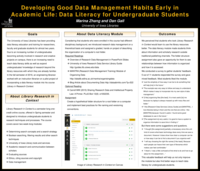 Developing Good Data Management Habits Early in Academic Life: Data Literacy Education for Undergraduate Students