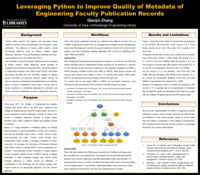 Leveraging Python to Improve Quality of Metadata of Engineering Faculty Publication Records (Board 96)