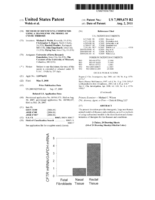 Method of identifying compounds using a transgenic pig model of cystic fibrosis