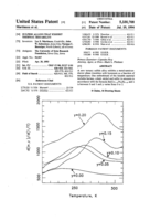 Sulfide alloys that exhibit thermal bistability