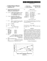 Method for determining the production parameters for a substrate coating process