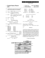 Compositions for treating hearing loss and methods of use thereof