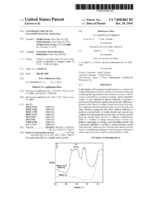Synthesis and use of nanocrystalline zeolites
