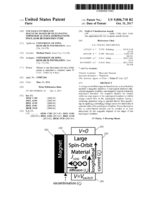 Voltage-controlled magnetic-based devices having topological insulator/magnetic insulator heterostructure