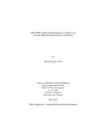 GRAAPHS: graphic representations of abstract and altruistic phenomenological hymns and stories