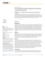 The workforce trends of physician assistants in Iowa (1995-2015)