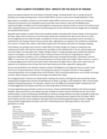 Iowa Climate Statement 2014: Impacts on the Health of Iowans