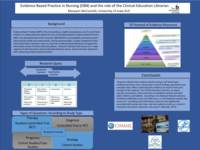 Evidence Based Practice in Nursing (EBN) and the role of the Clinical-Education Librarian