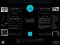 Discordant Discourse: Artists' Books and Databases