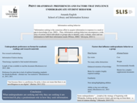 Print or eFormat: preferences and factors that influence undergraduate student behavior
