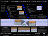 Attraction without distraction: Effects of augmented reality cues on driver hazard perception