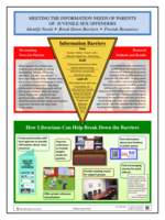 Meeting the Information Needs of Parents of Juvenile Sex Offenders: Identifying Needs, Barriers, and Resources