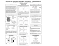 Magnetically Modified Electrodes: Applications Toward Batteries