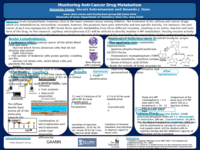 Monitoring Anti-Cancer Drug Metabolism