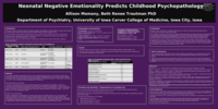 Neonatal Negative Emotionality Predicts Childhood Psychopathology