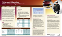 Veterans' Education