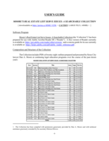 User's Guide for Moore's Real Estate List Serve Issues Collection