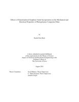 Effects of functionalized graphene oxide incorporation on the mechanical and electrical properties of photopolymer composite films