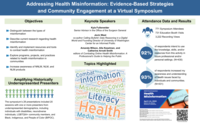 Addressing Health Misinformation: Evidence-Based Strategies and Community Engagement at a Virtual Symposium