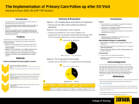 The Implementation of Primary Care Follow-up After ED Visit