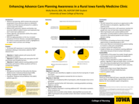 Enhancing Advance Care Planning Awareness in a Rural Iowa Family Medicine Clinic