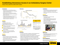 Establishing Intravenous Access in an Ambulatory Surgery Center