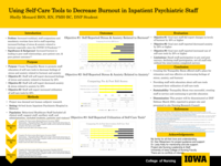 Use of Self-Care Tools to Decrease Burnout and Promote Well-Being in Psychiatric Healthcare Staff