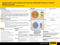 Implementation and Evaluation of a Modified Wake-up and Breathe Protocol in a Medical Intensive Care Unit