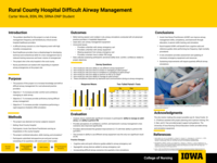Rural County Hospital Difficult Airway Management