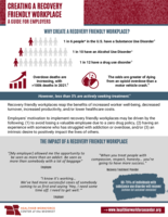 Creating a Recovery Friendly Workplace: A Guide for Employers
