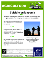 Hablemos de Agricultura: Suicidio en la granja