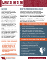 Mental Health: Workplace Programs, Practices, and Policies