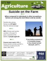Let's Talk Agriculture. Suicide Prevention on the Farm
