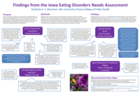 Findings from the Iowa Eating Disorders Needs Assessment