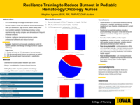 Resilience Training to Reduce Burnout in Pediatric Hematology/Oncology Nurses